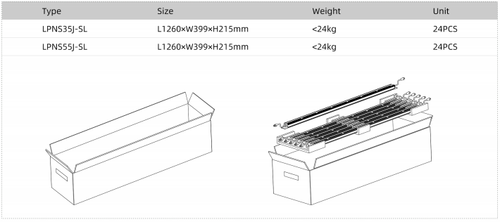 full spectrum led grow lights for seedlings