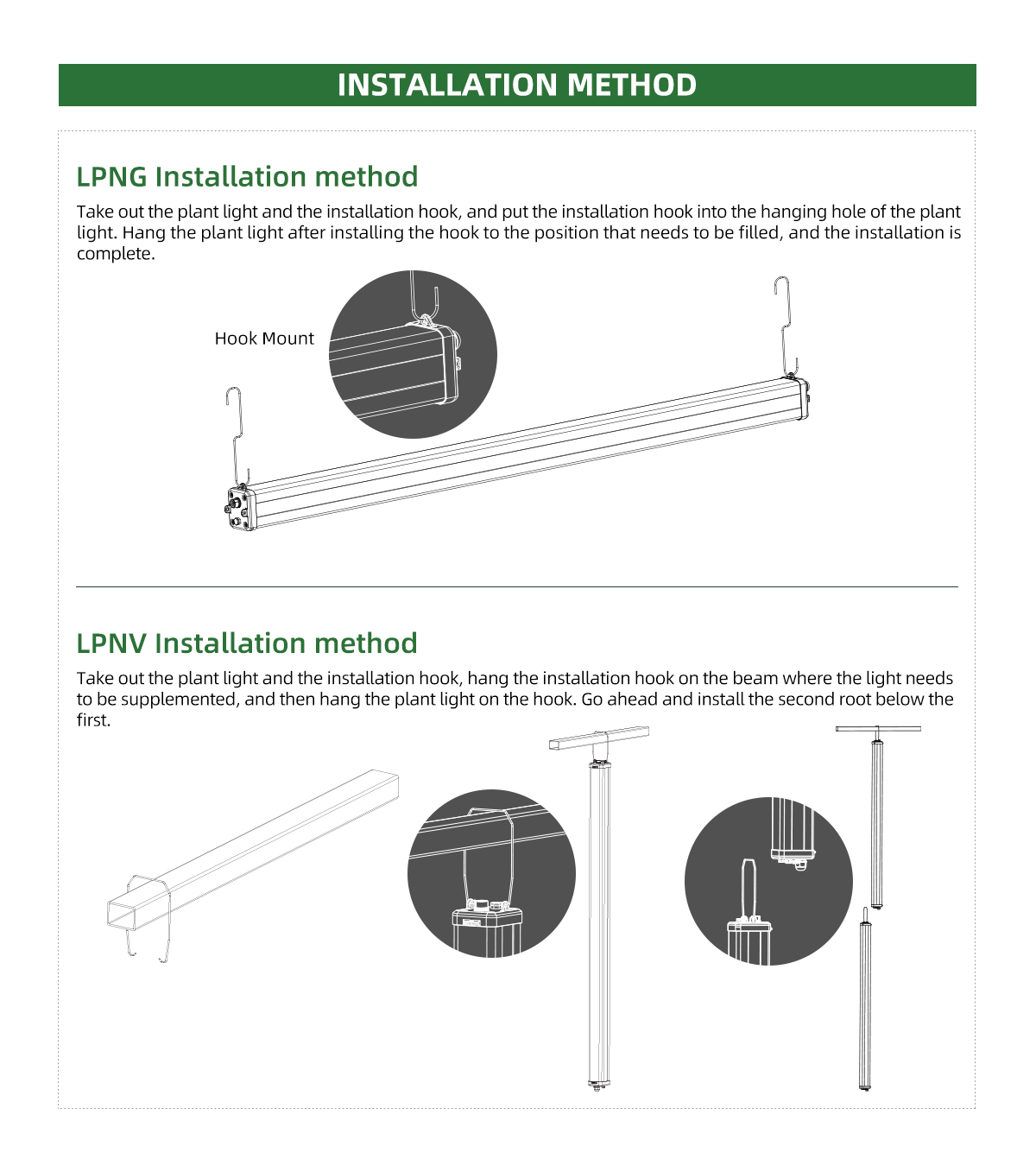 best grow lights for indoor plants