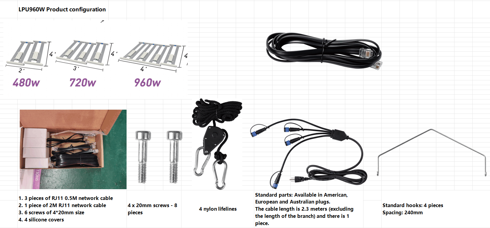 Luxgrow Professional-Grade Plant Growth Lights: Detailed Explanation of Standard Product Configuration