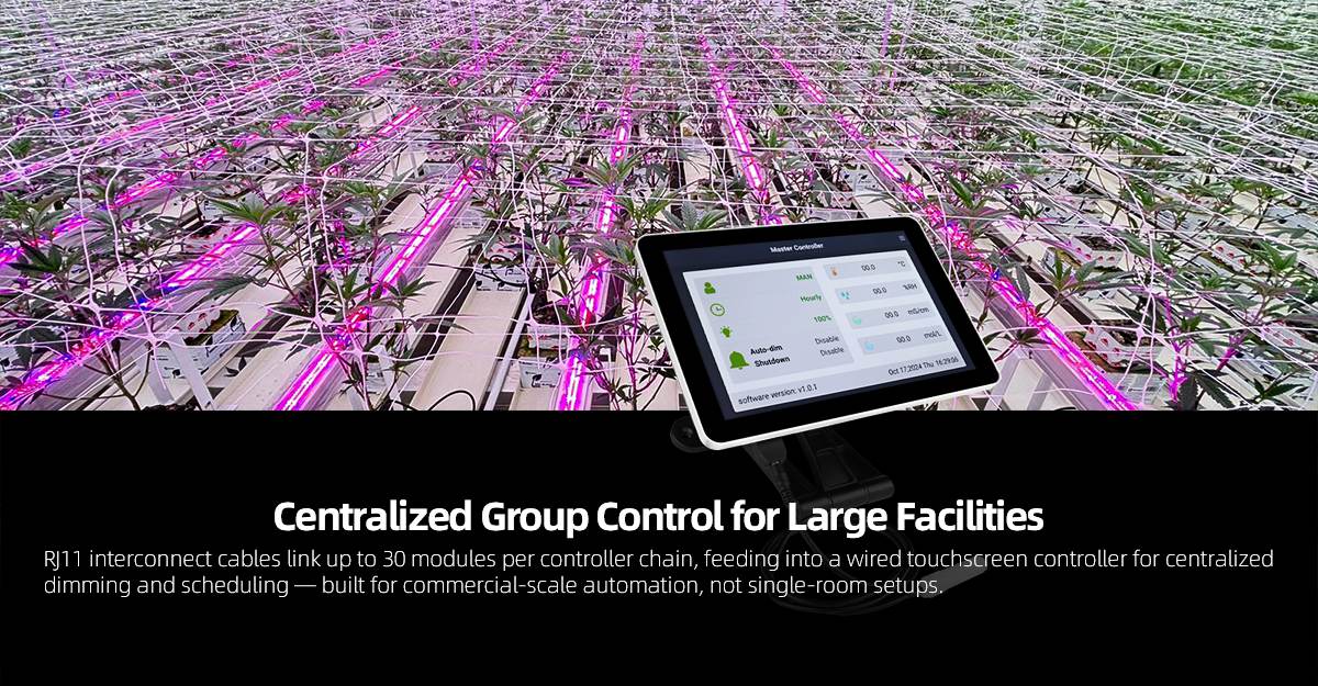 Luxgrow-under-canopy-led-grow-lights_09